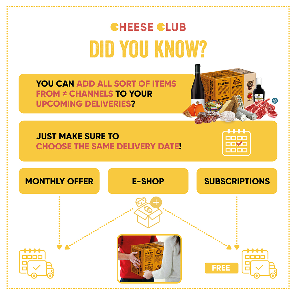 Items Different Channels Same Delivery Date